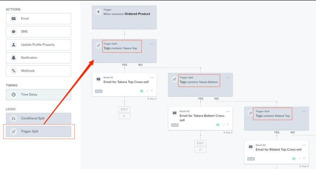 VINSEO-Email-Marketing-Automation